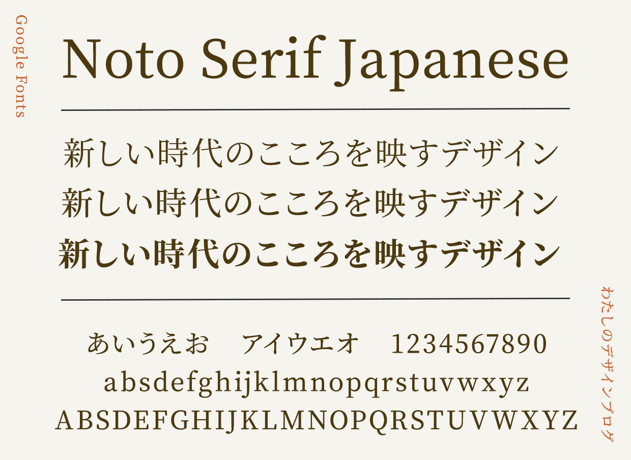 Noto Serif Japanese(GoogleFonts)の画像
