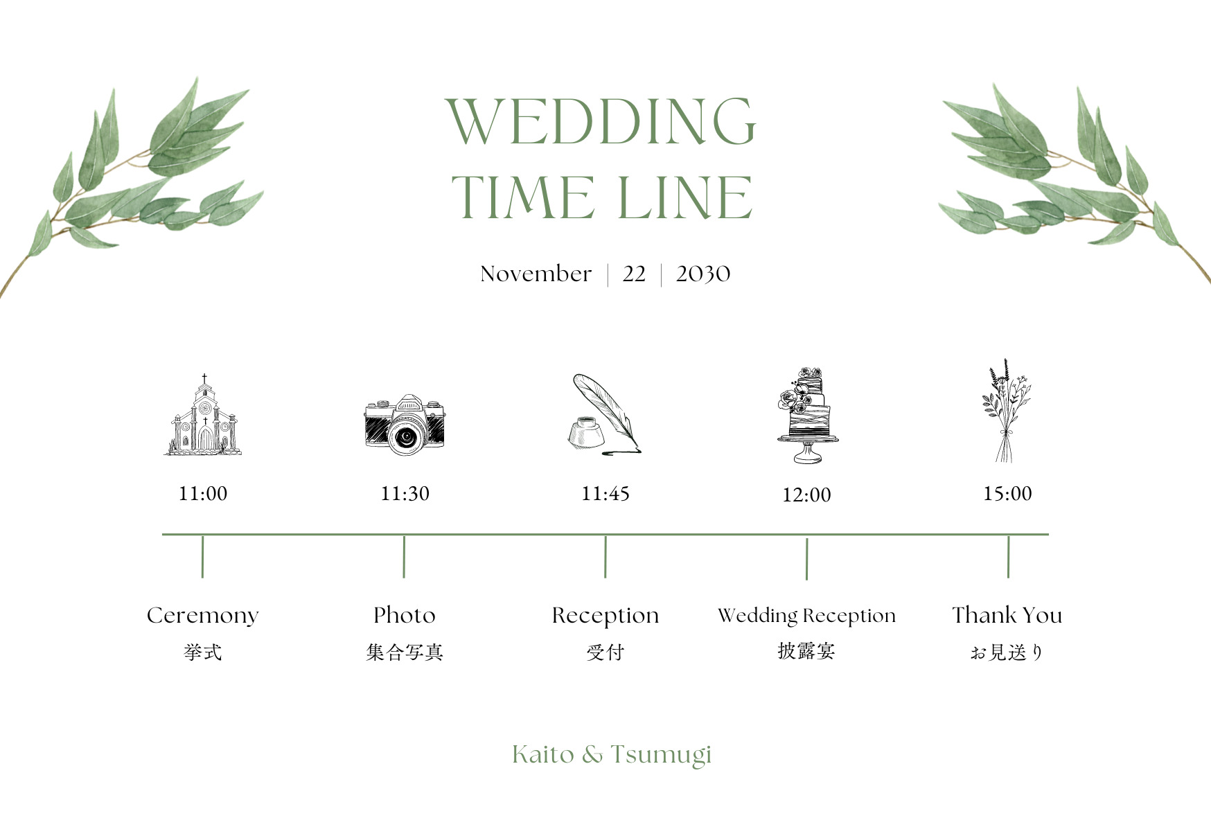 proのCanvaの結婚式のタイムラインのテンプレート紹介の画像