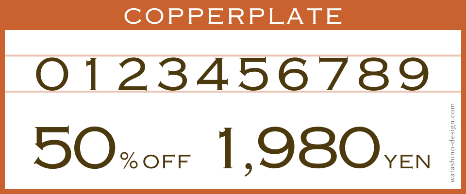 COPPERPLATEのきれいな数字のフォント画像