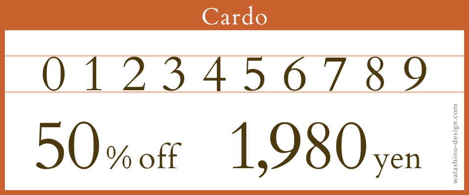 Cardoのきれいな数字のフォント画像