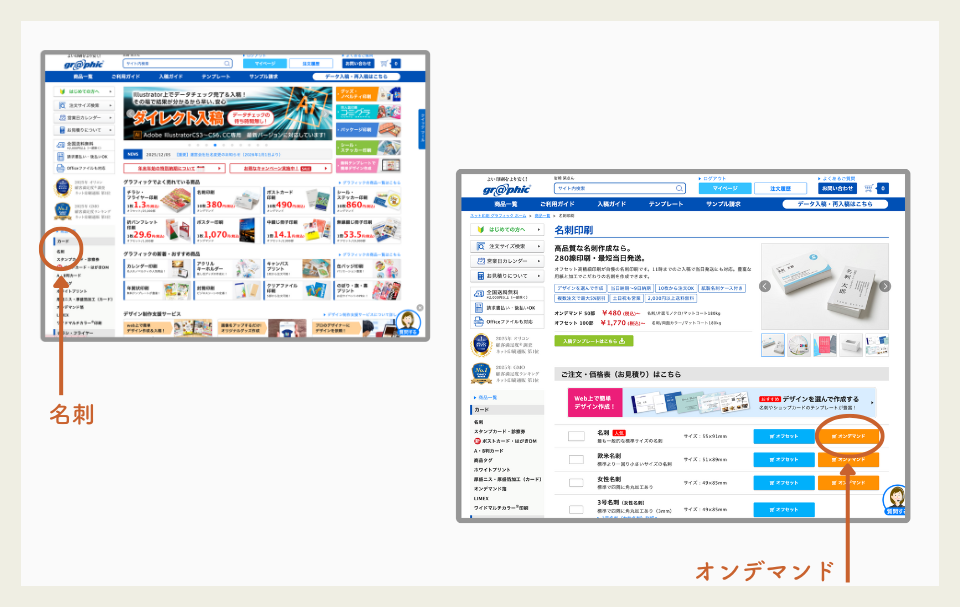 グラフィックで印刷する方法の画像