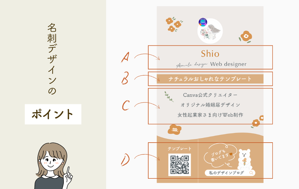 名刺の作り方のポイントの画像