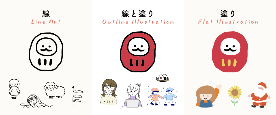イラストの種類の解説画像
